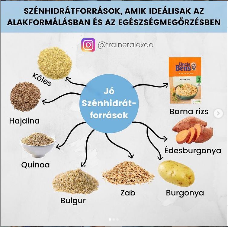 Szénhidrátforrások, amik ideálisak az alakformálásban és az egészségmegőrzésben!