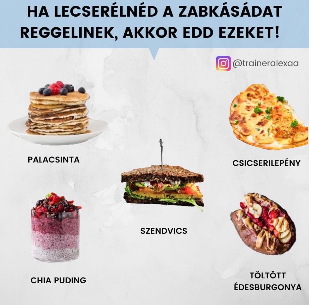 " MIT EGYEK REGGELINEK?" - Ugye te is gyakran teszed fel ezt a kérdést magadnak?